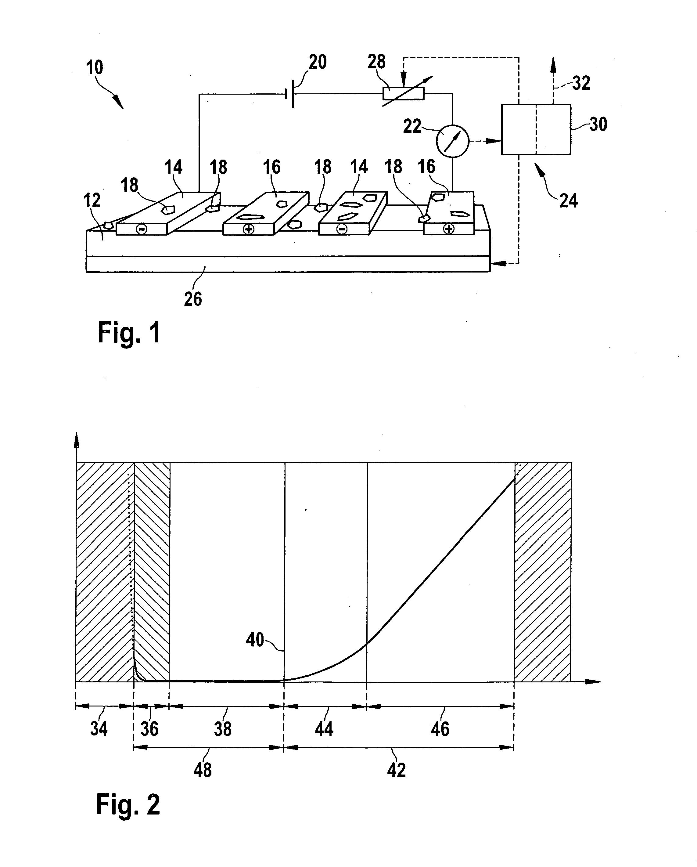 Method for detecting a level of contamination of a particle sensor, and particle sensor