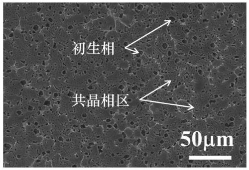 A kind of lithium-aluminum-magnesium-silicon dual-phase reinforced eutectic light-weight medium-entropy alloy and preparation method thereof