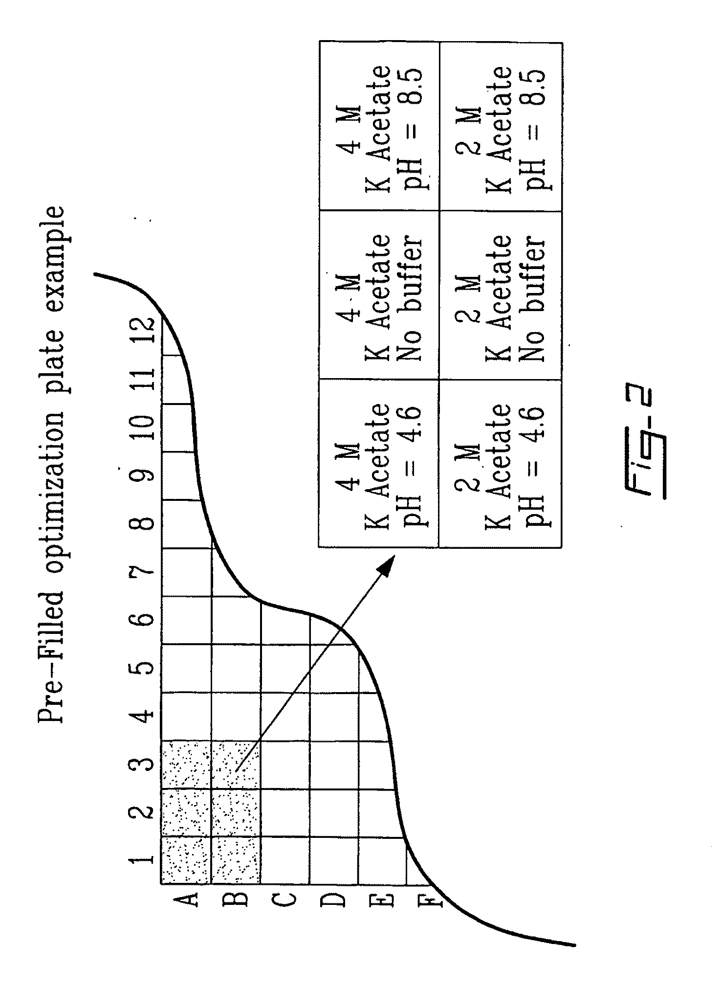 Method and apparatus for optimizing crystallization conditions of a substrate