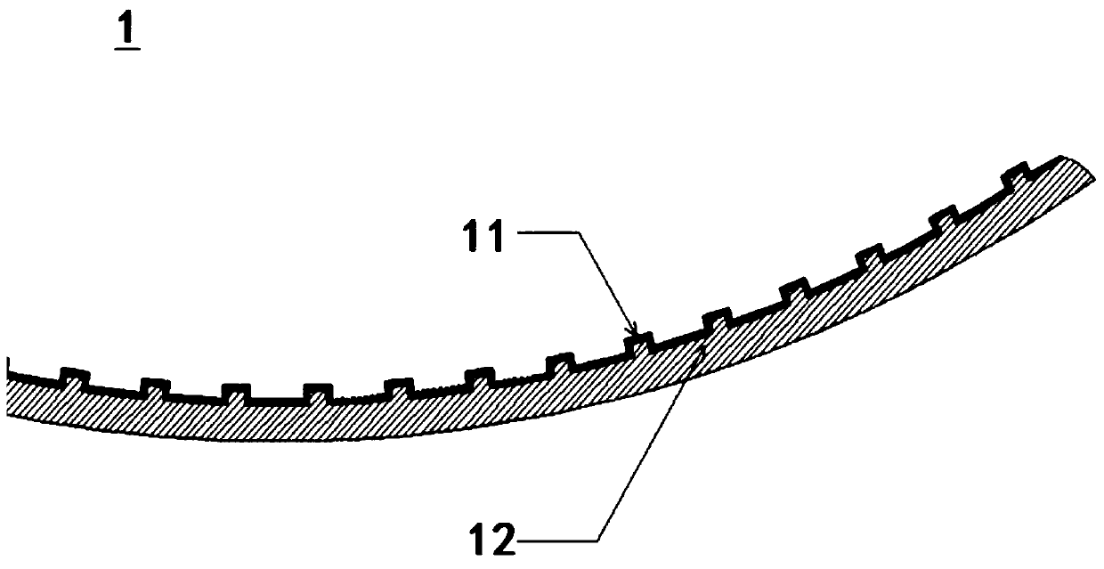 Physical non-stick pan with concave-convex structure and preparation method thereof