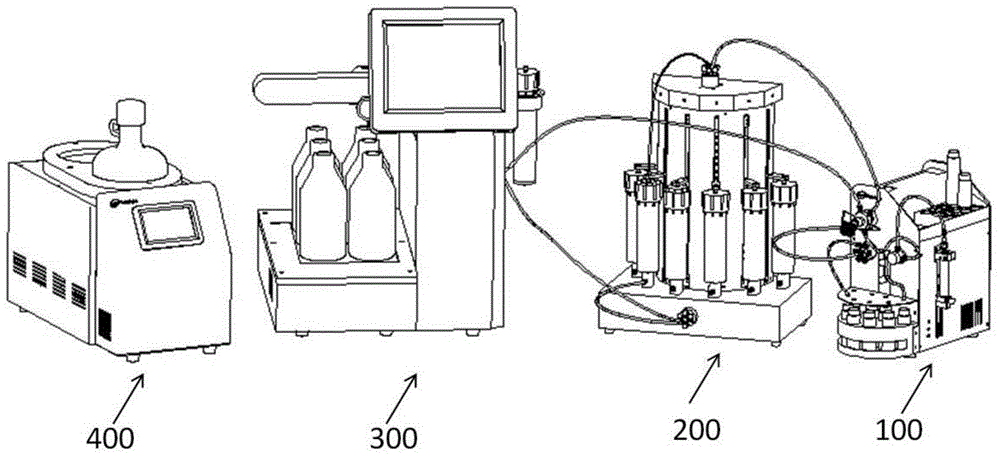 Full-automatic separation system and application of full-automatic separation system in separation of polar components in edible oil