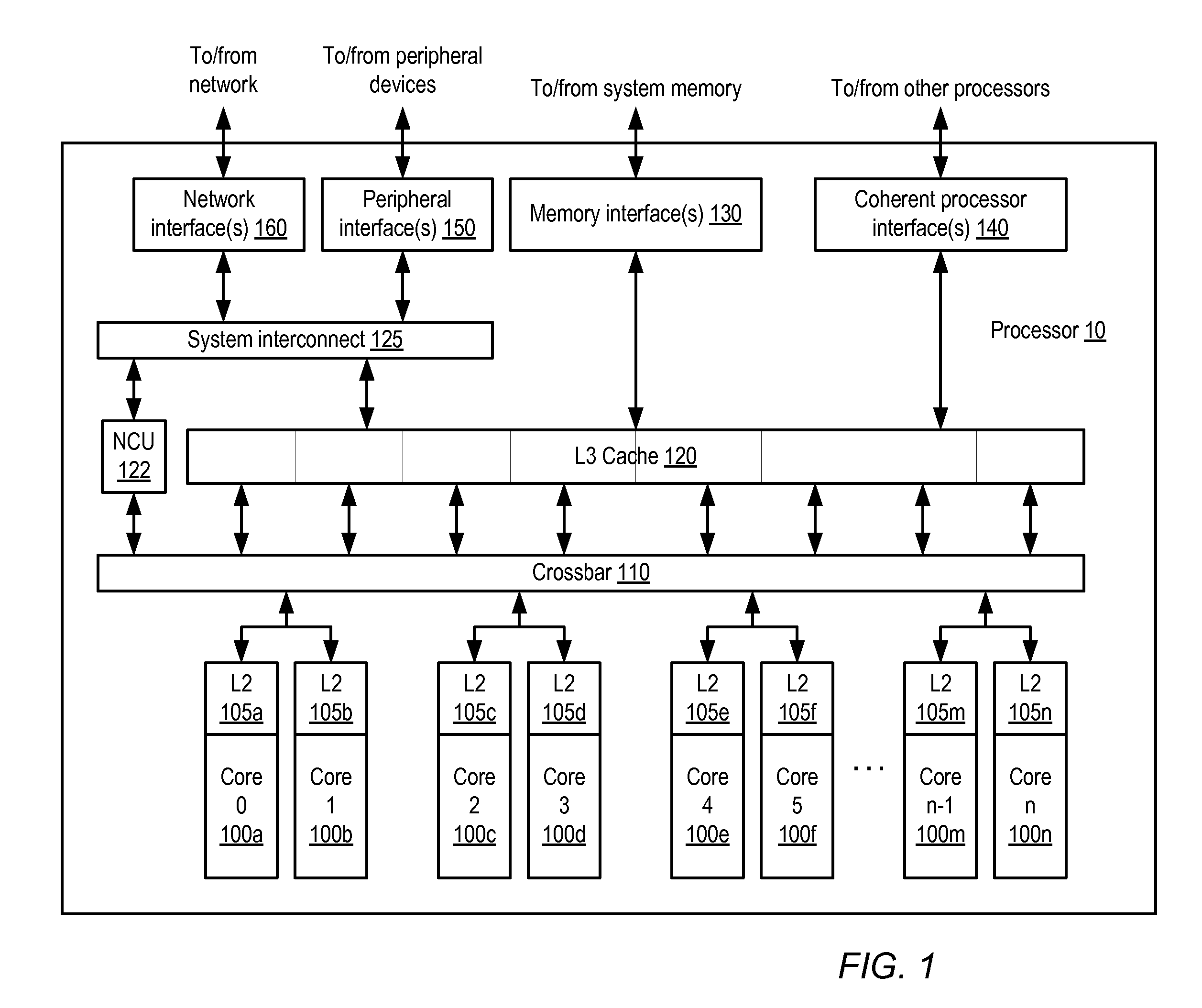 Processor and method for implementing instruction support for hash algorithms