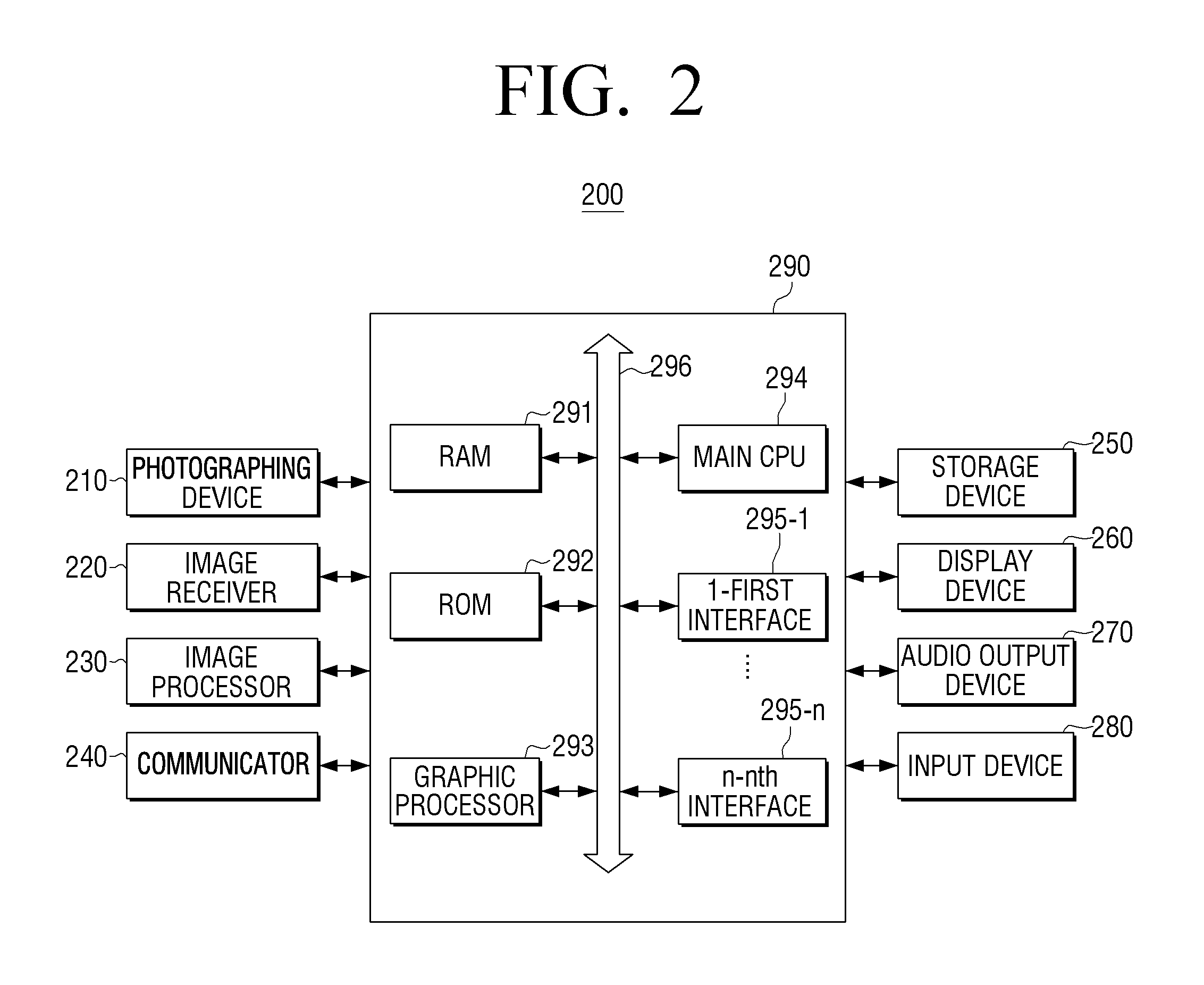 Display apparatus and method for video calling thereof