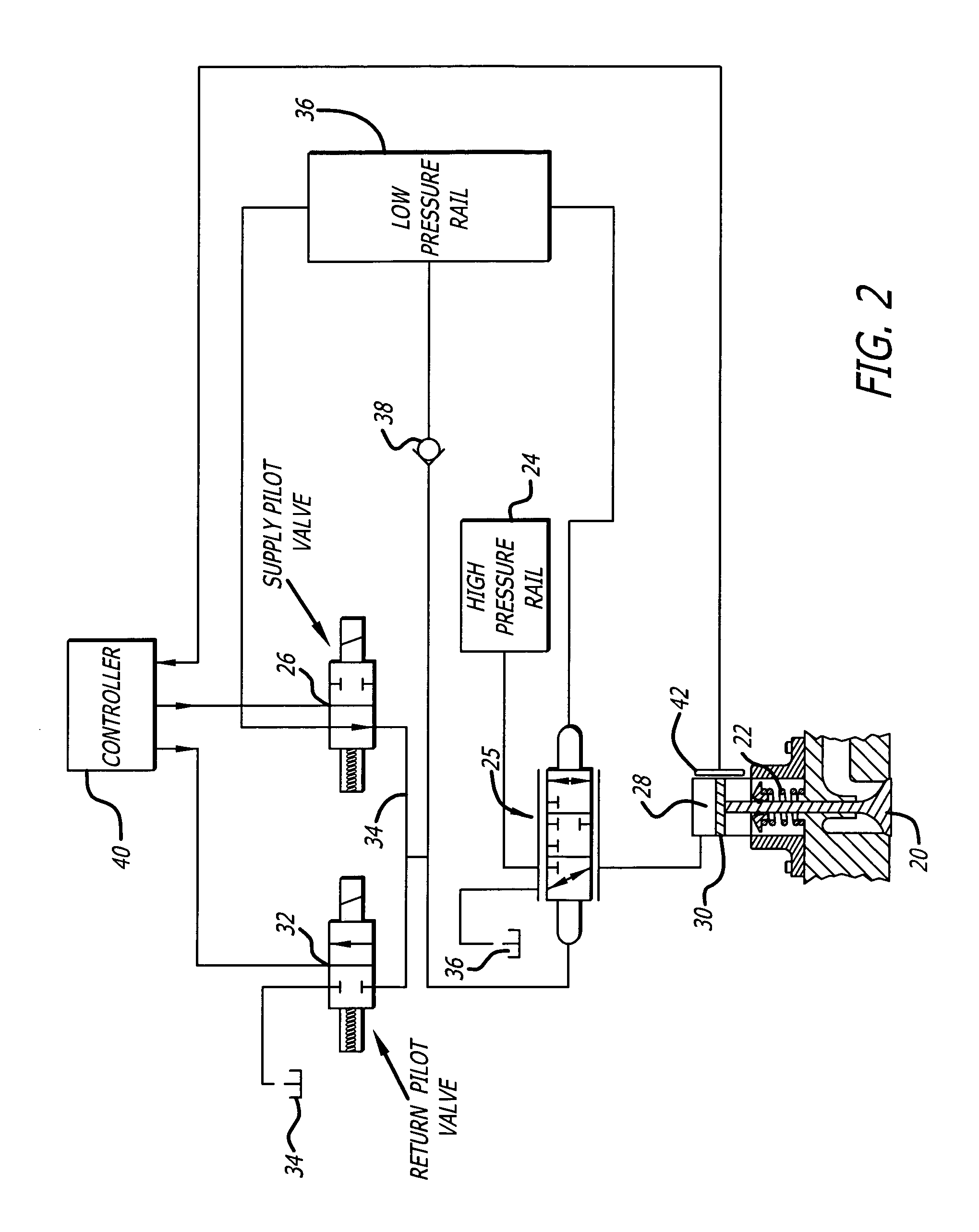 Hydraulic valve actuation methods and apparatus