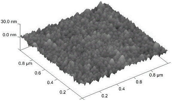 Preparation method of Li-doped ZnO crystal thin film