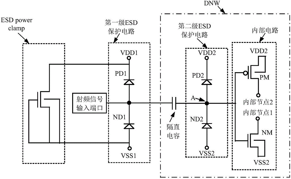 CDM protection circuit structure