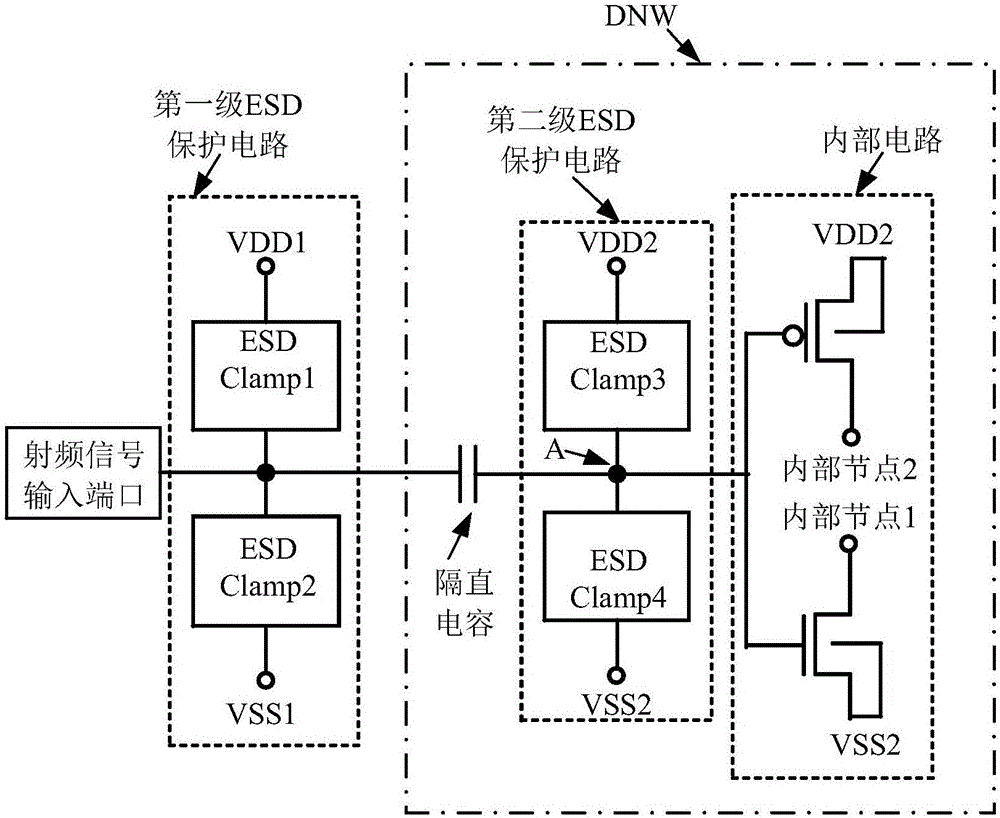 CDM protection circuit structure