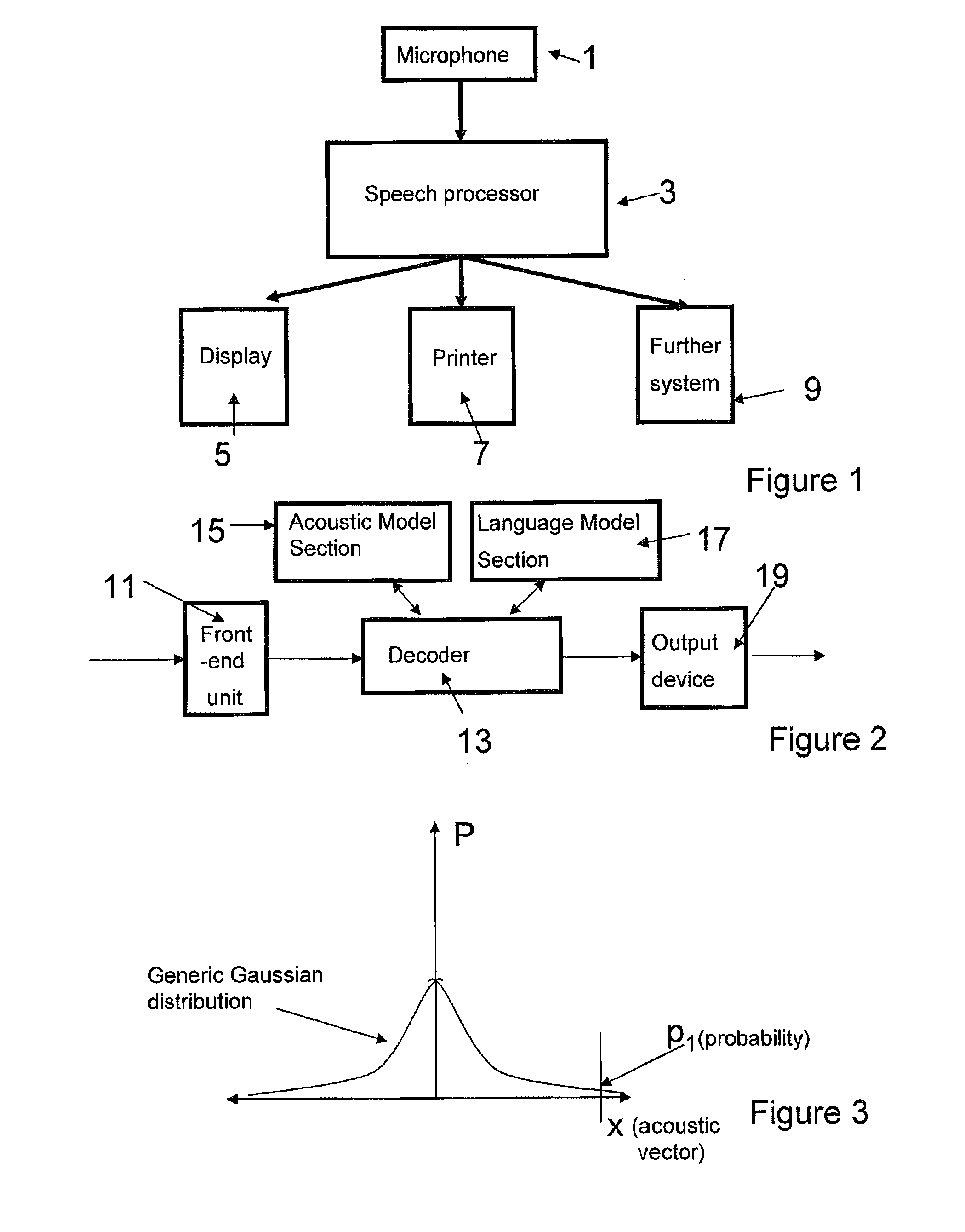 Speech recognition system and method using vector taylor series joint uncertainty decoding