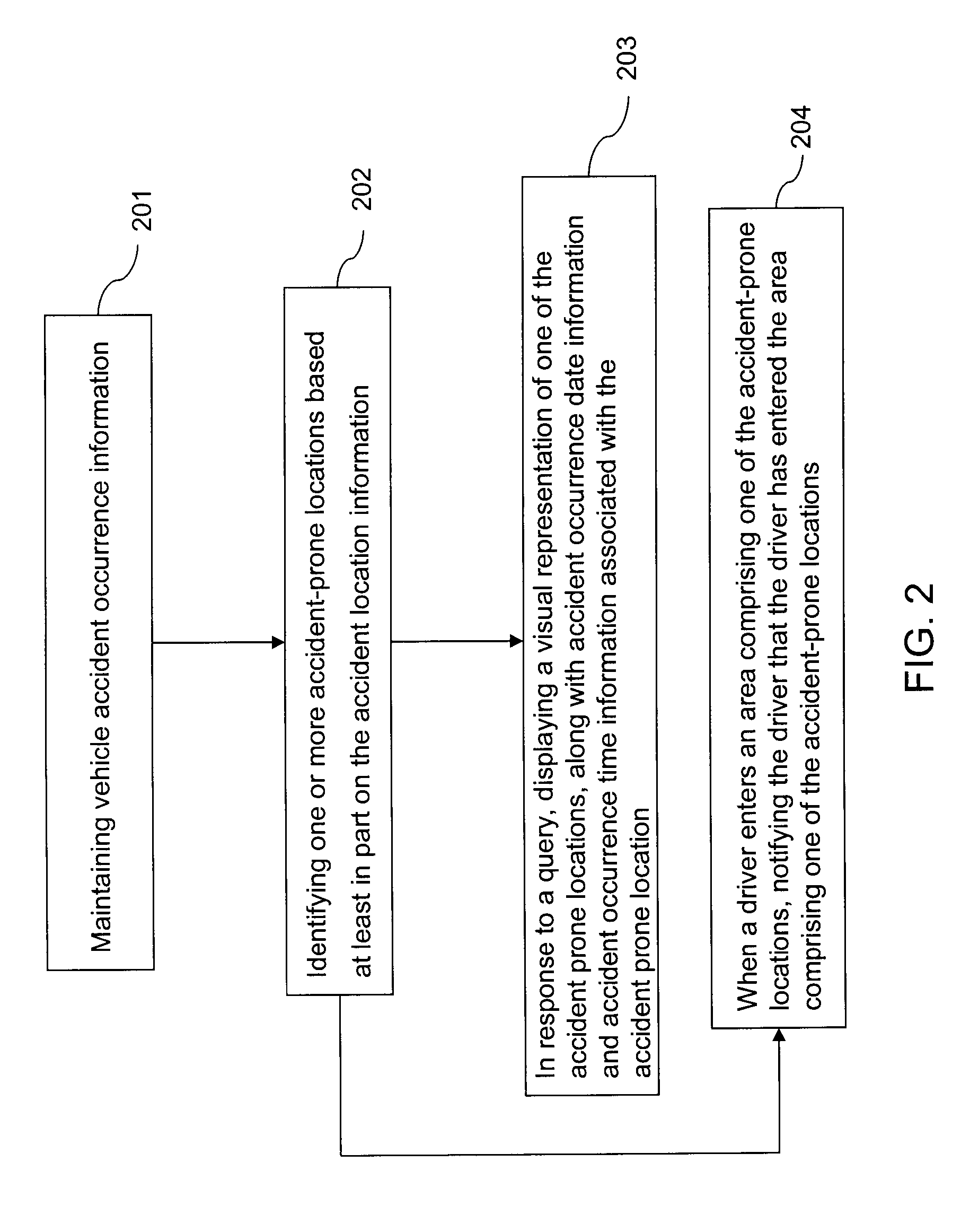 Accident prone location notification system and method