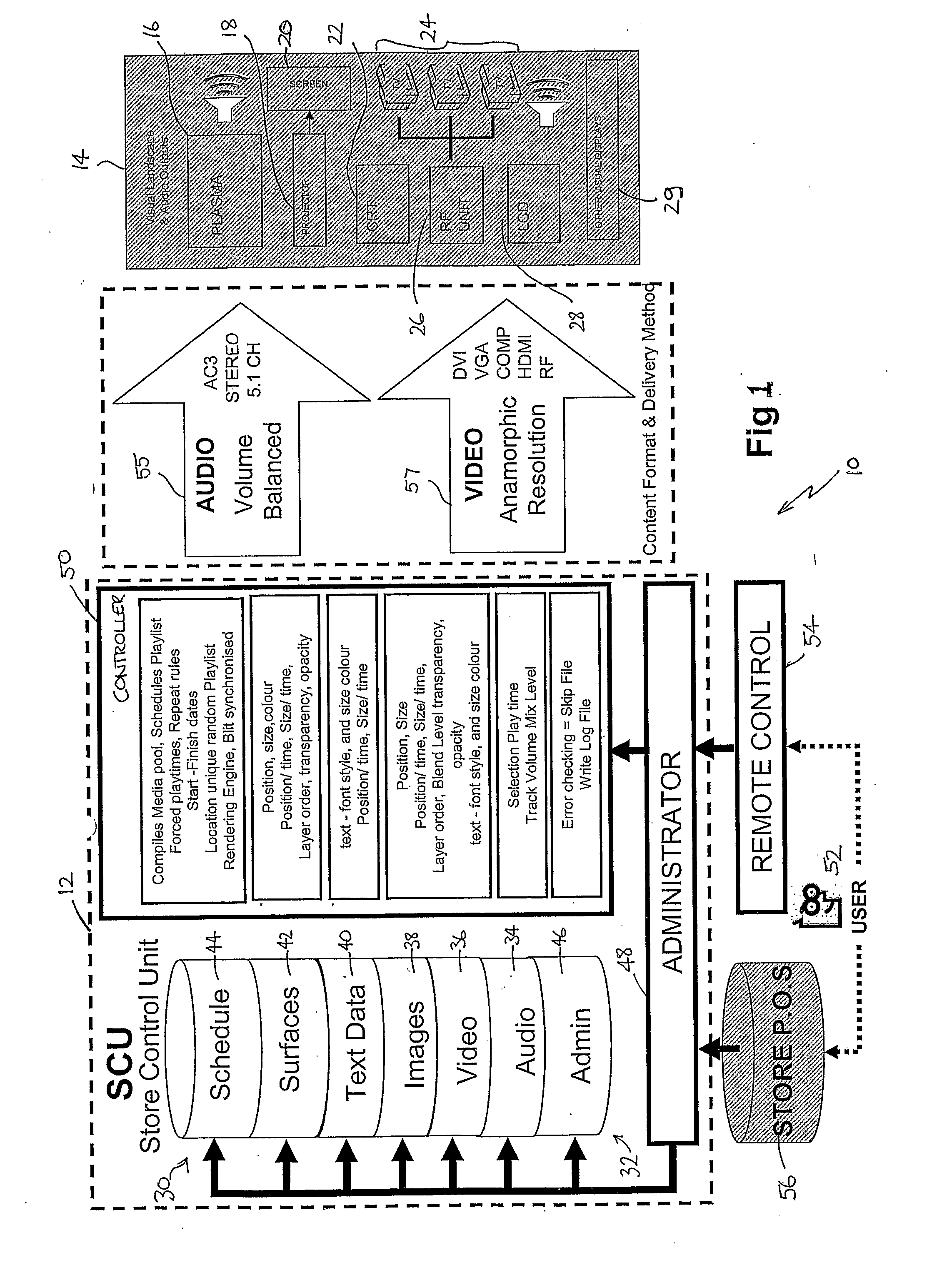 Presentation content management and creation systems and methods
