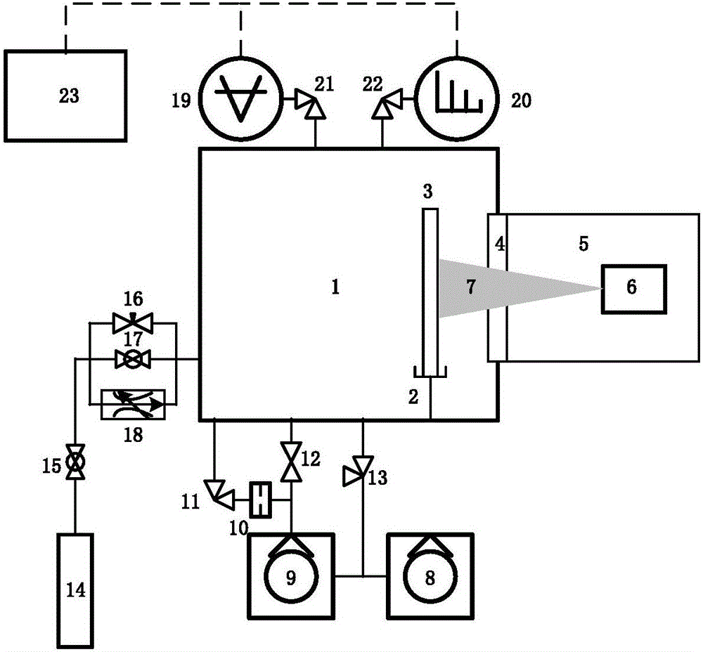 Online test device and test method of material radiation induced air bleeding