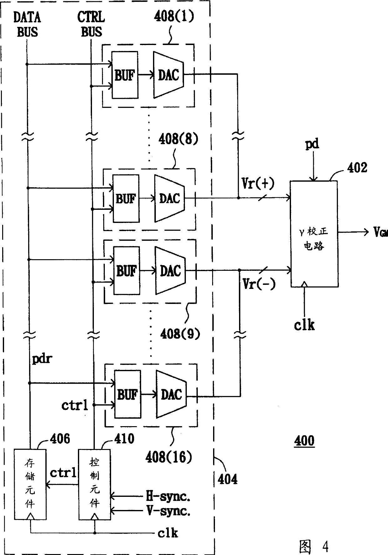 Gamma correcting device and method for LCD