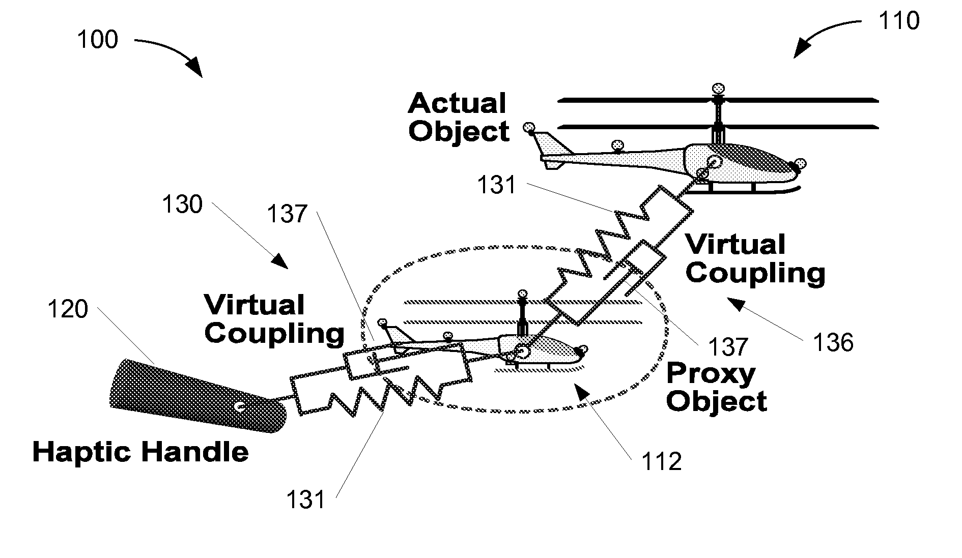 Systems and Methods for Haptics-Enabled Teleoperation of Vehicles and Other Devices