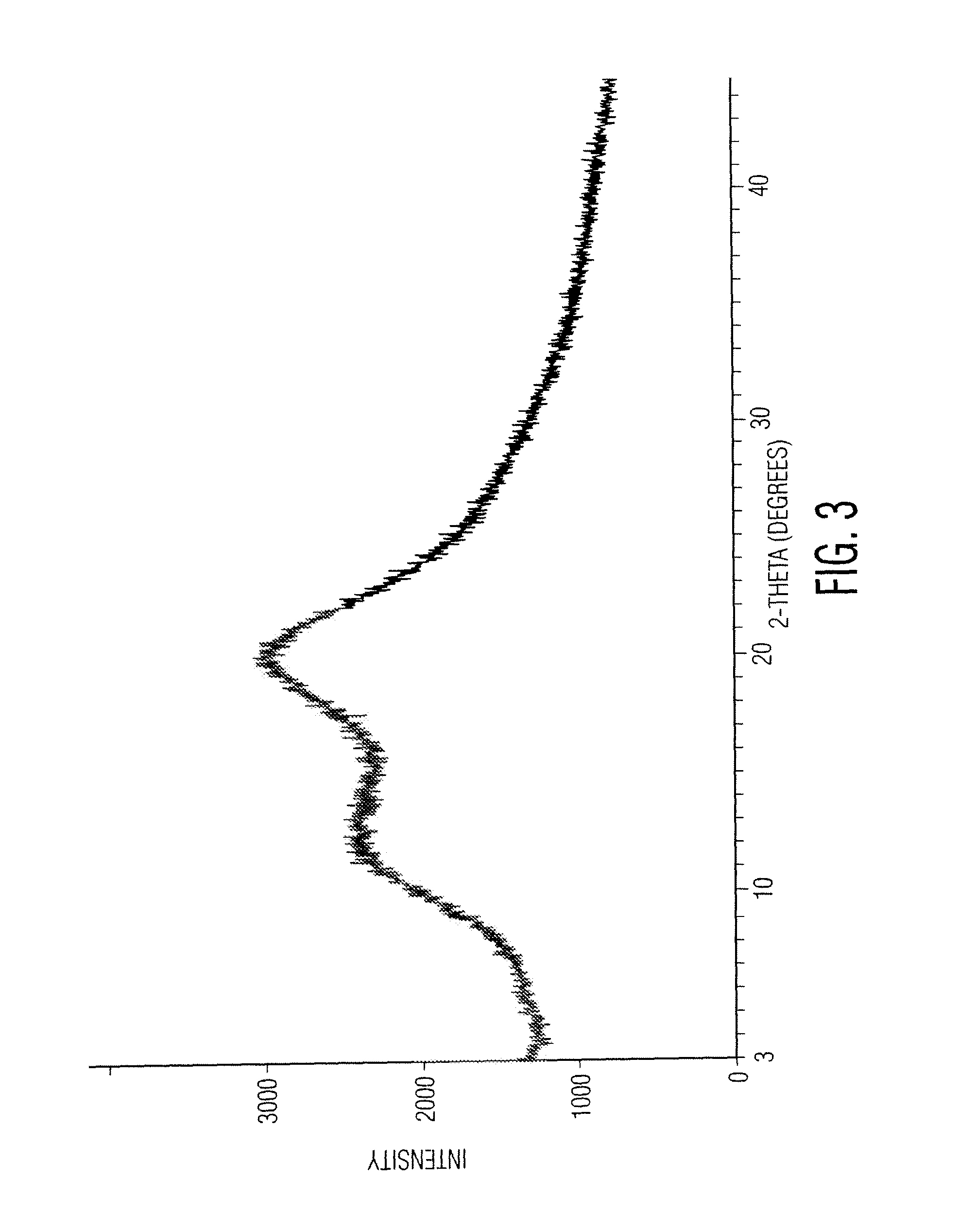 O-desmethylvenlafaxine