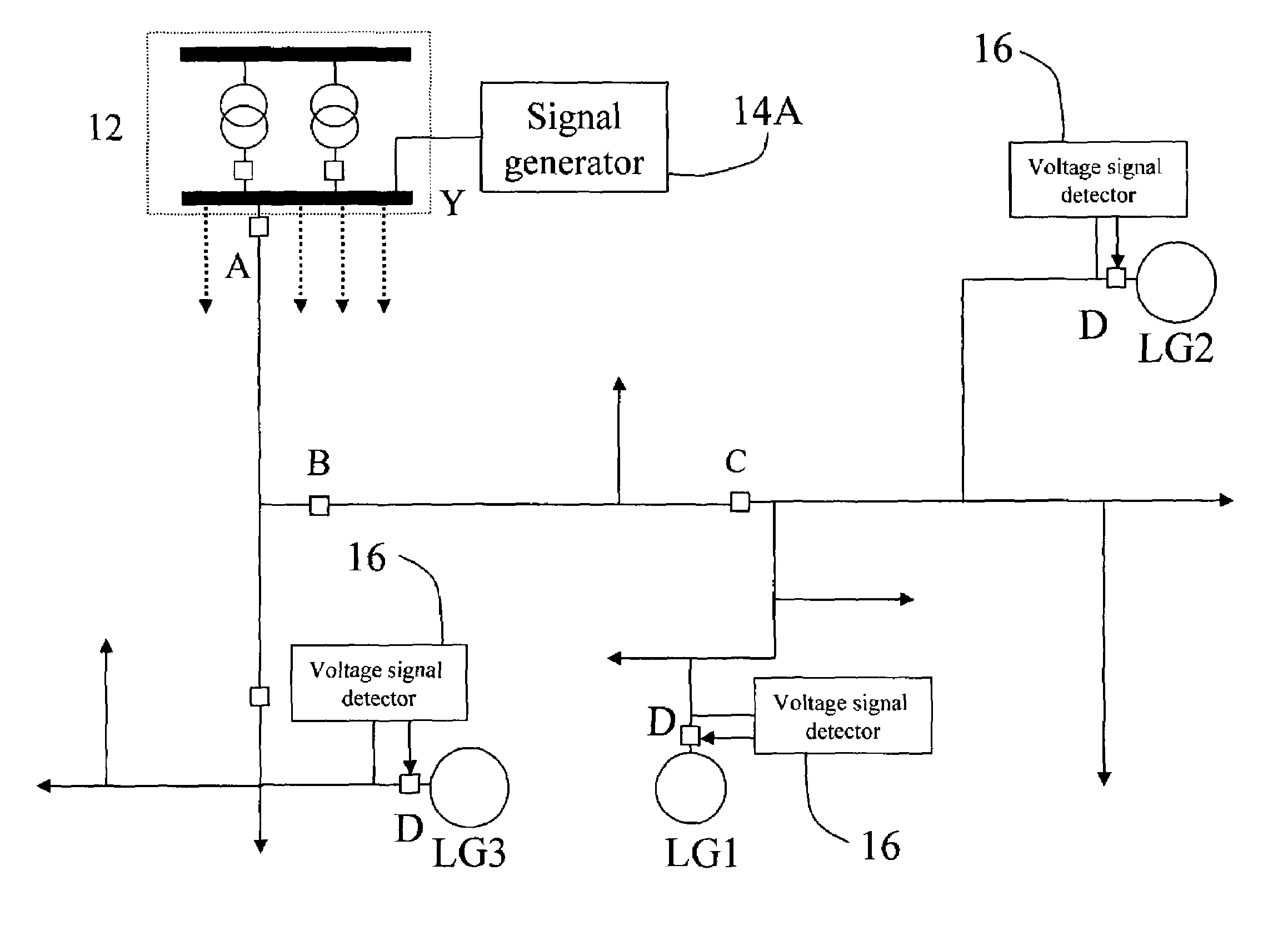 Power signaling based technique for detecting islanding conditions in electric power distribution systems