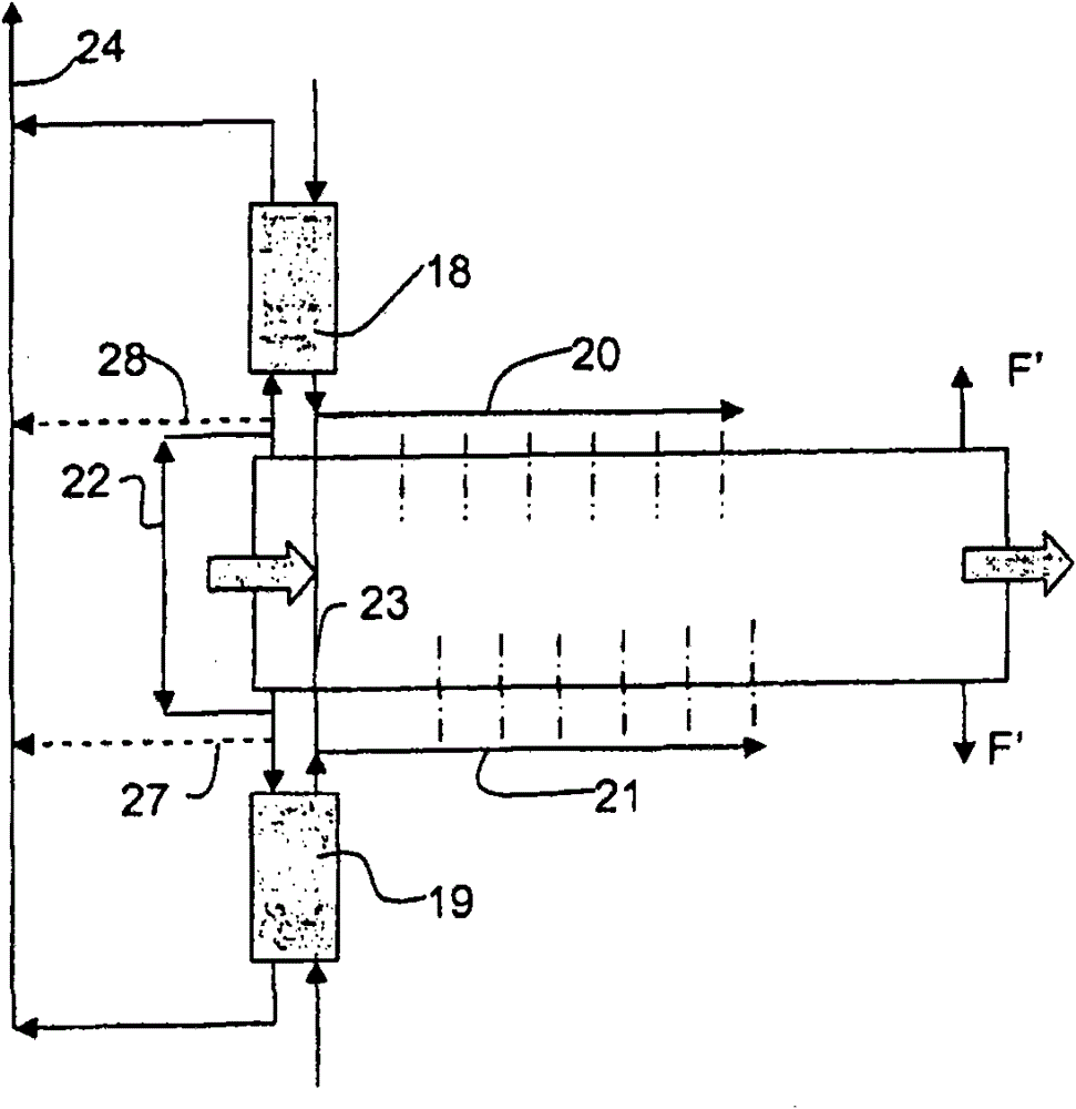 glass melting furnace