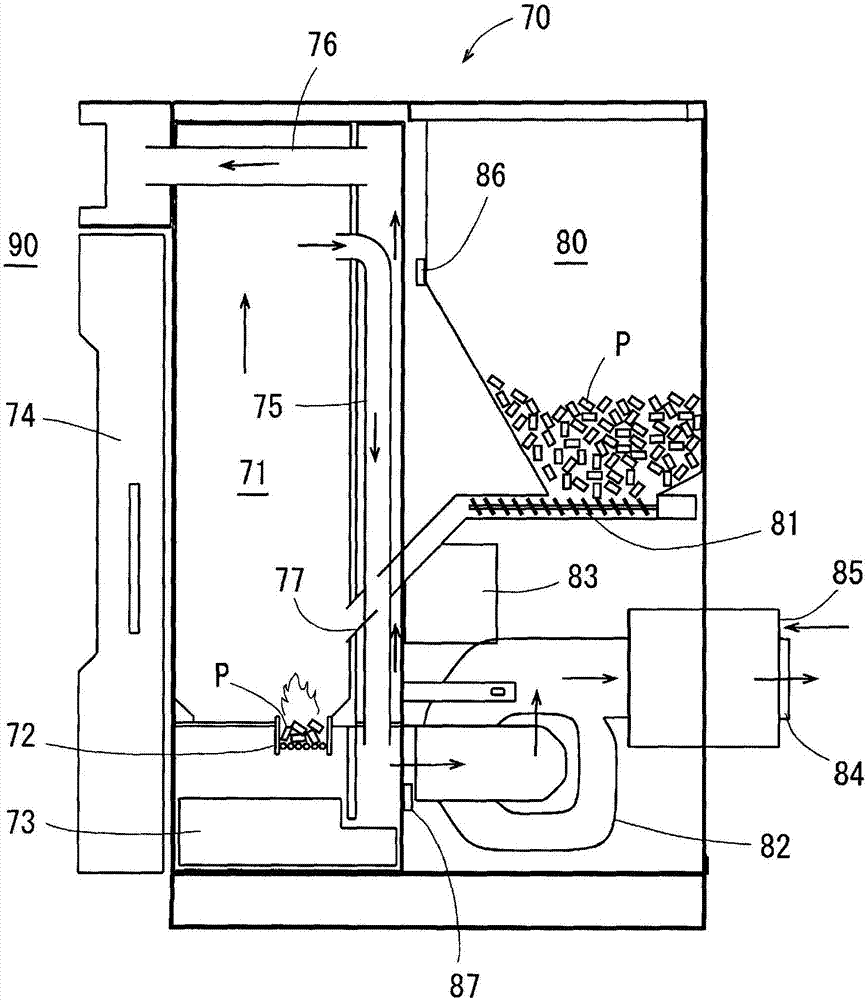 Emergency power supply device for pellet stove, and pellet stove incorporating emergency power supply device