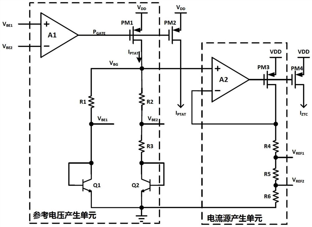 Zero temperature coefficient reference voltage and current source generating circuit