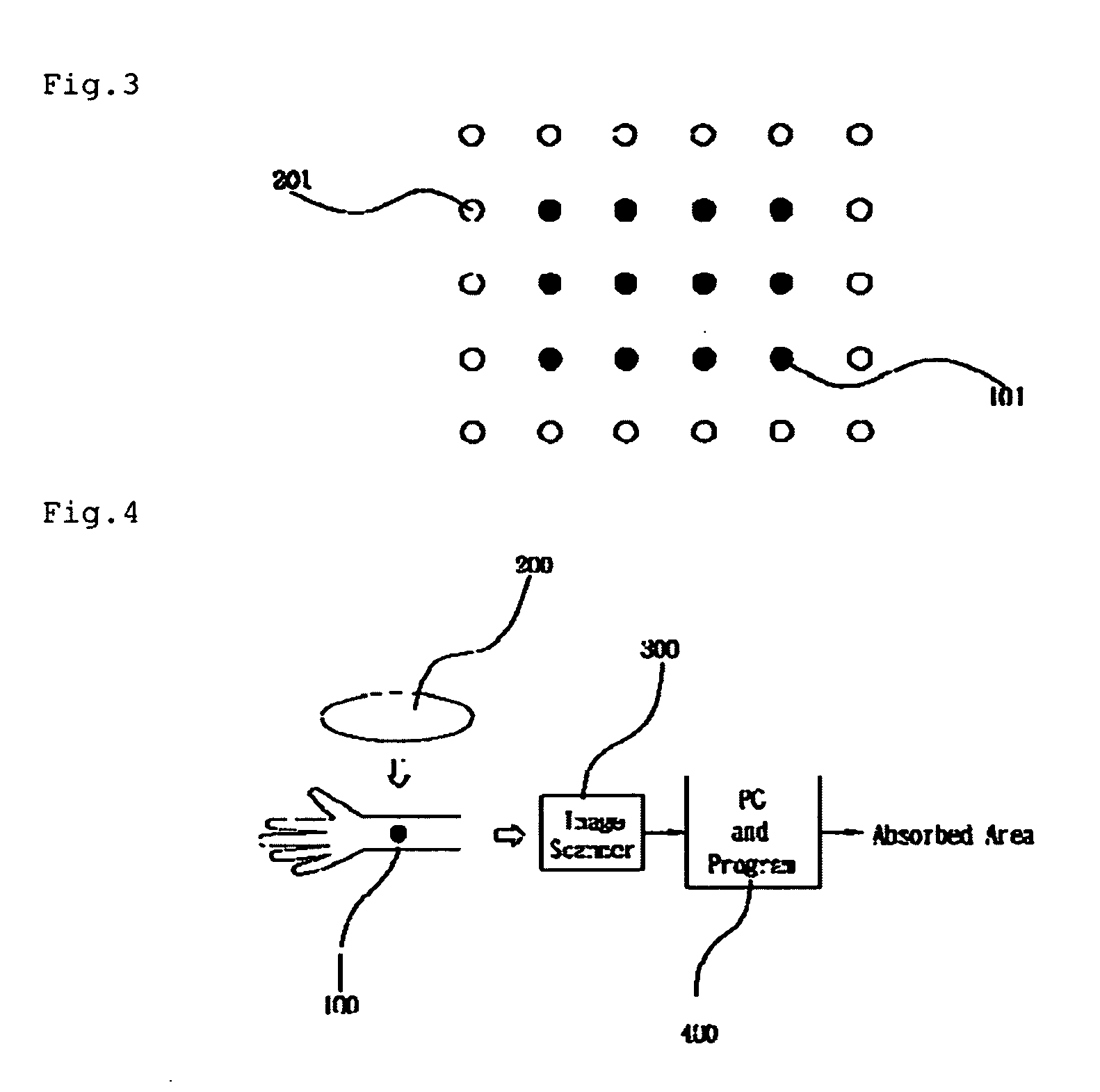 Method and system for accurately measuring very small volume of blood