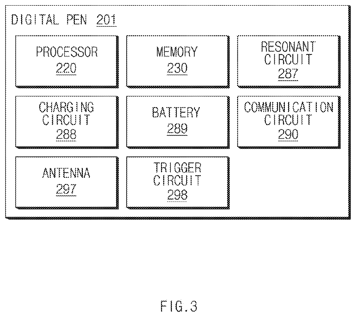 Electronic device for displaying information regarding stylus pen and method thereof