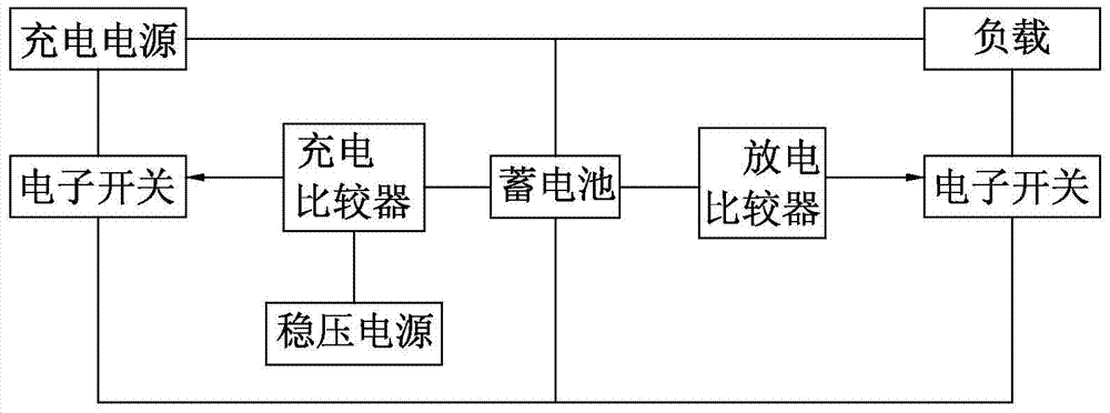 Protective circuit for storage battery