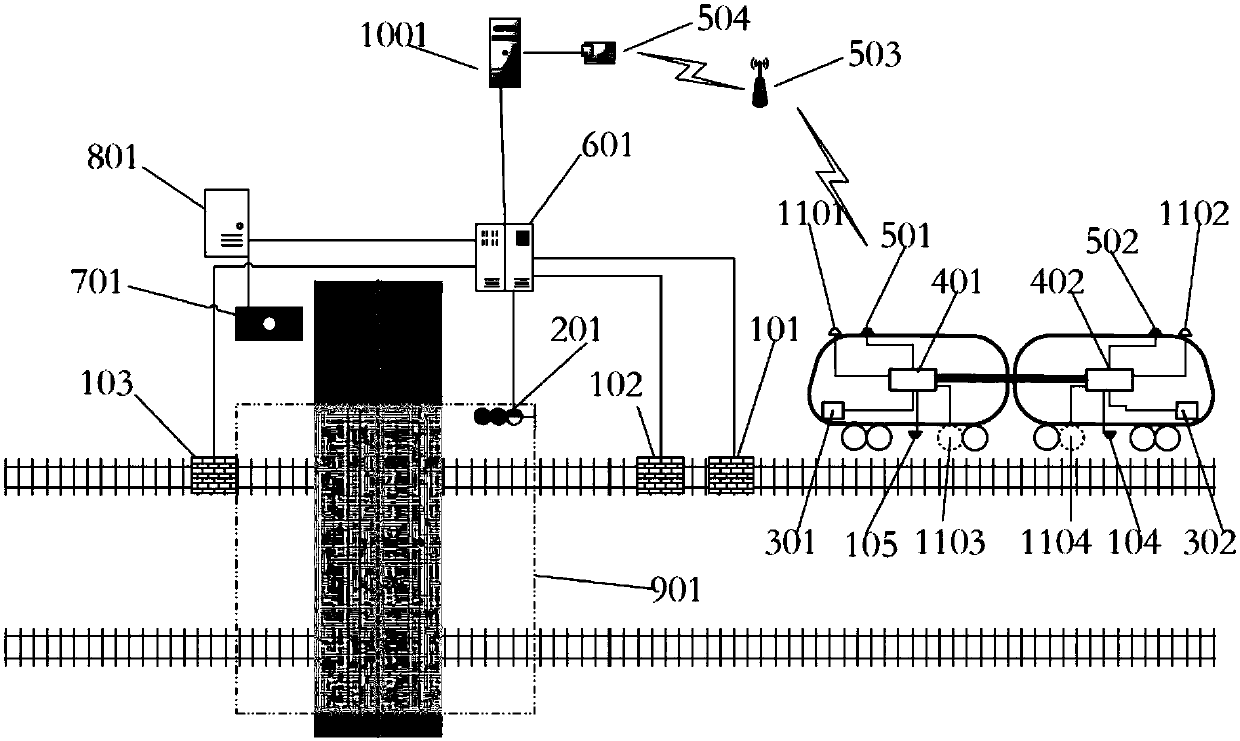 Tramcar intersection safe region control device based on onboard equipment