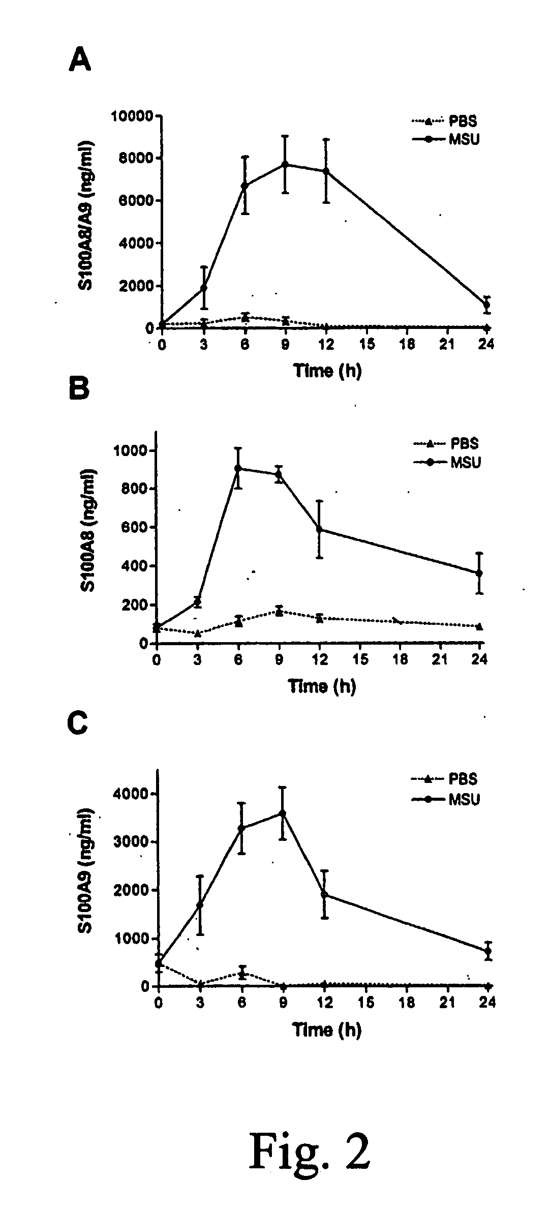 Chemotactic factor inhibitor for modulating inflammatory reactions