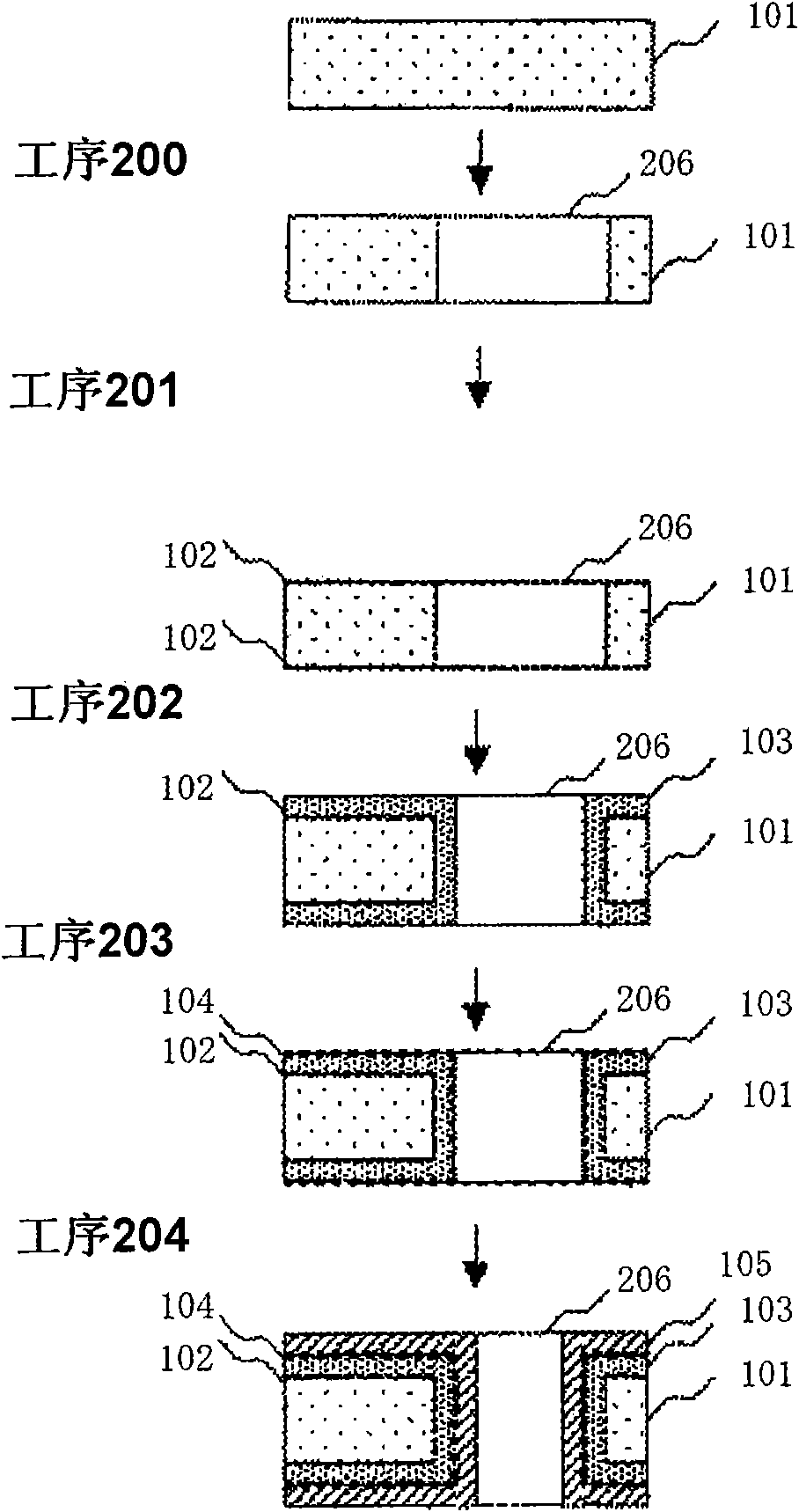 Polyimide film, method for production thereof, polyimide-metal laminated product, and circuit board