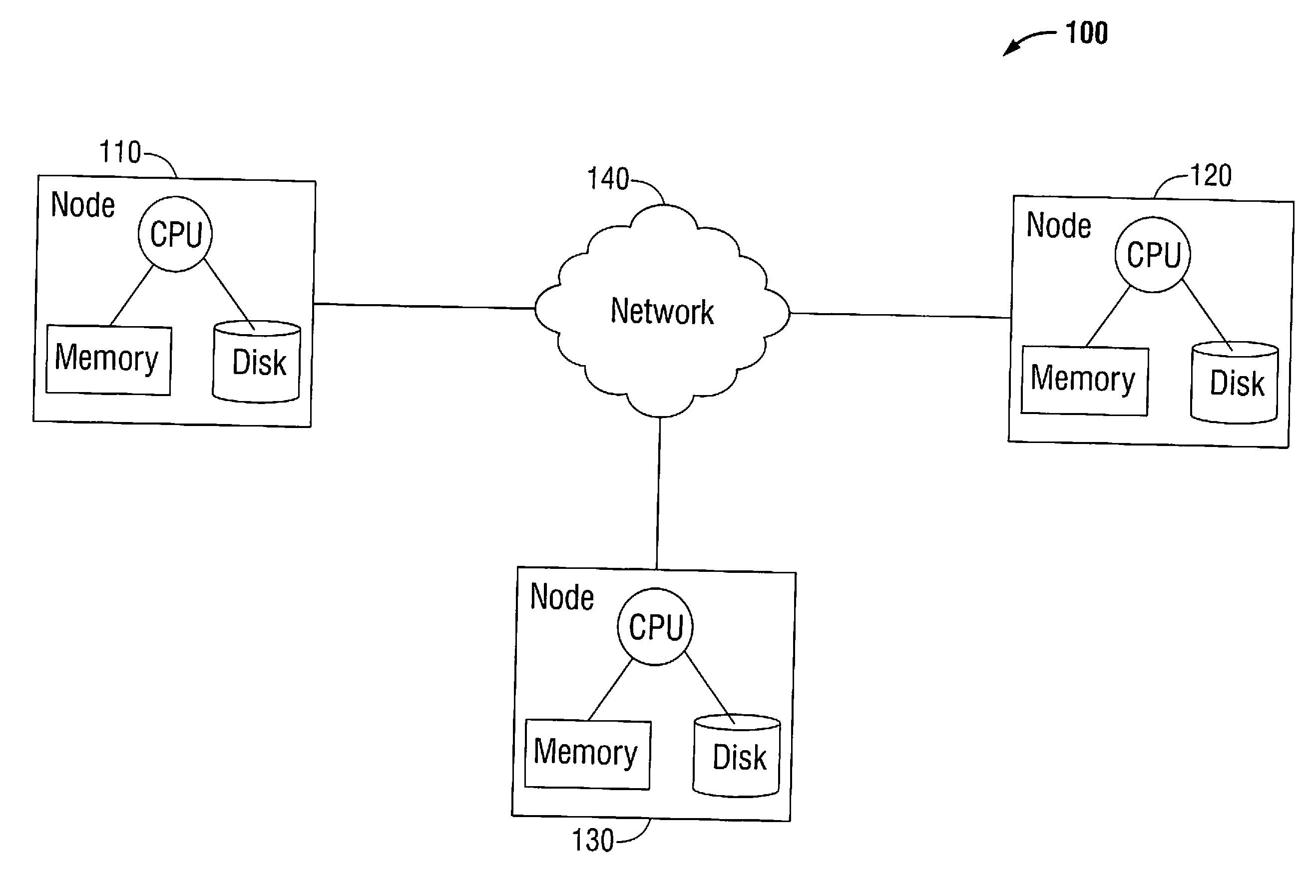 Methods and systems for fault-tolerant distributed stream processing