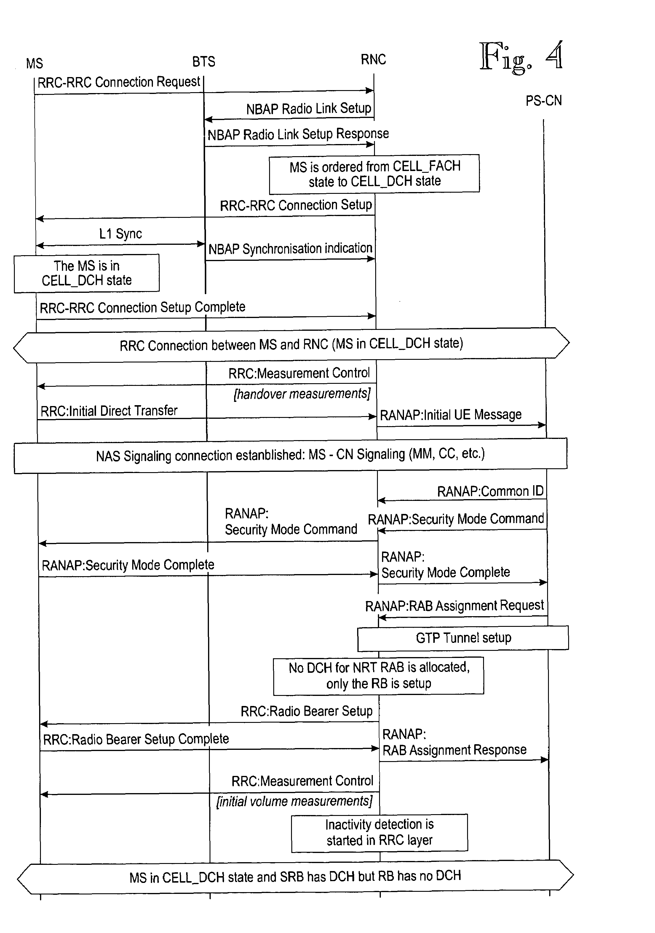Method and system for controlling access bearer in a real-time data service