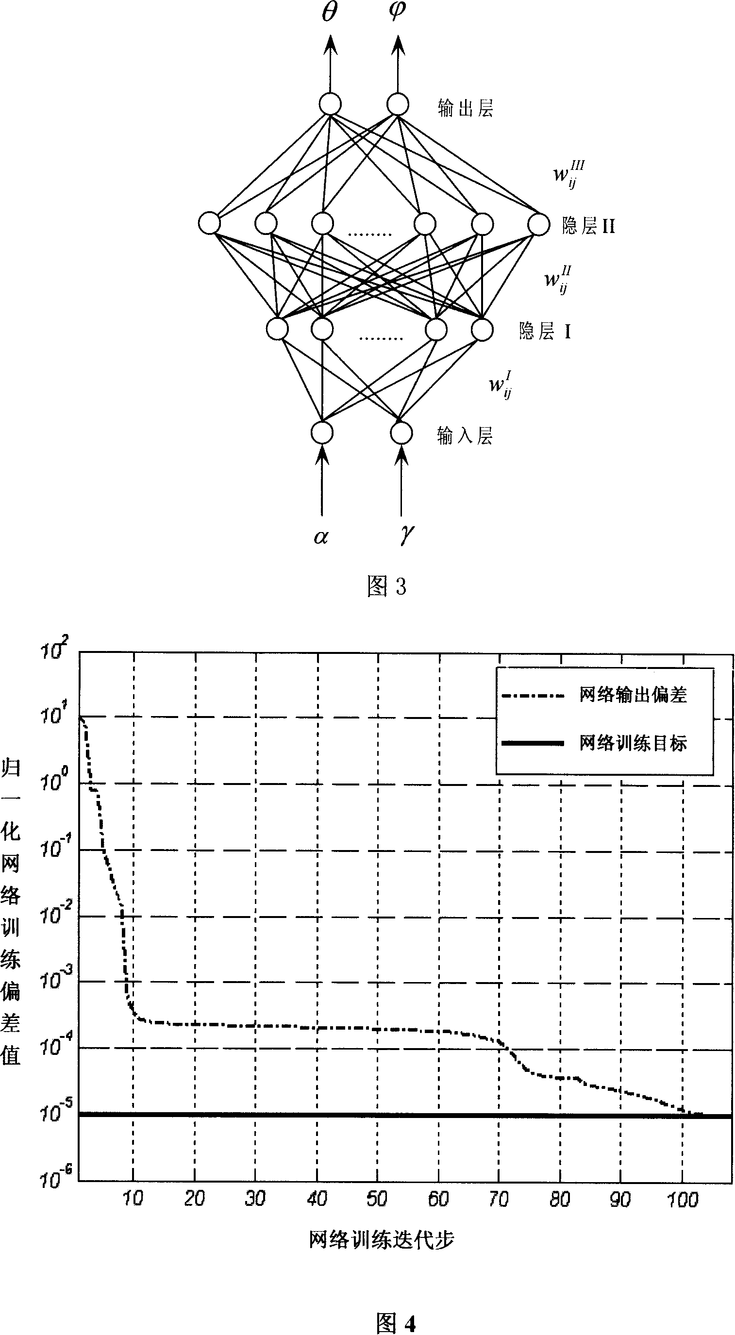 AC spot-welding dynamic electric resistance real-time measuring device and method