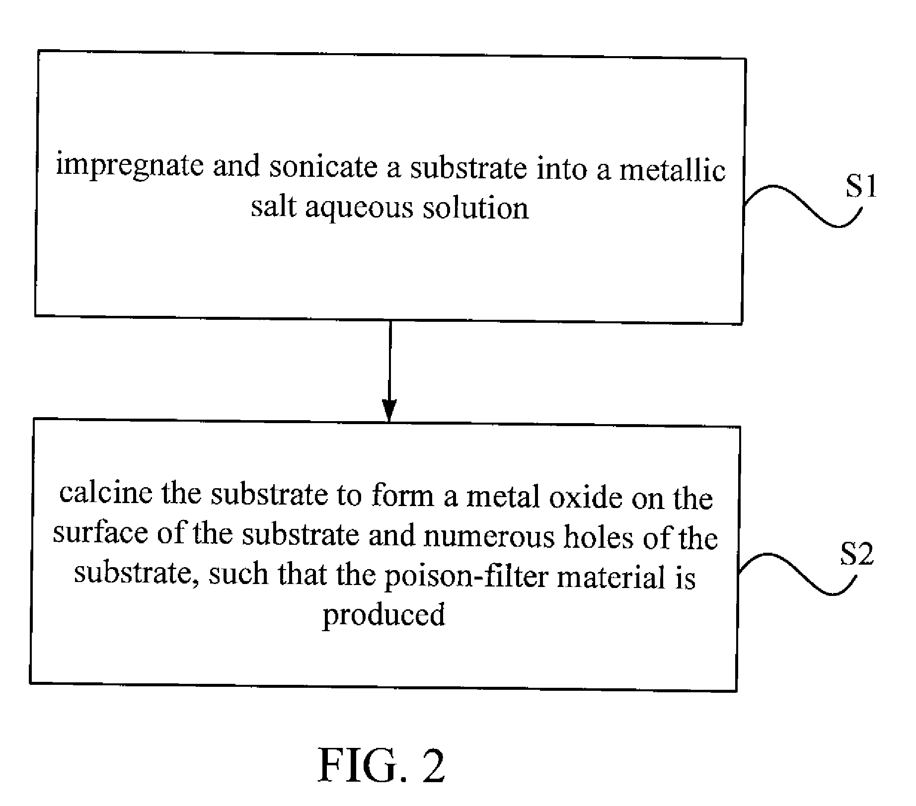 Poison-filter material and production method thereof