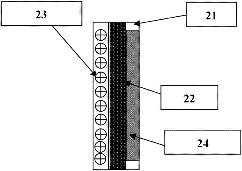 Circuit board test system having magnetic adsorption function and test method thereof