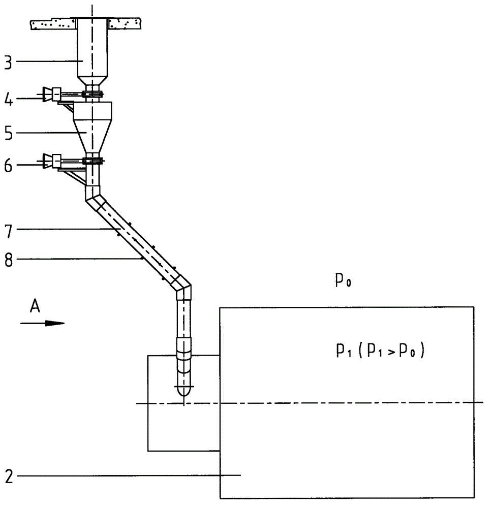 Vacuum online feeding device of positive pressure system