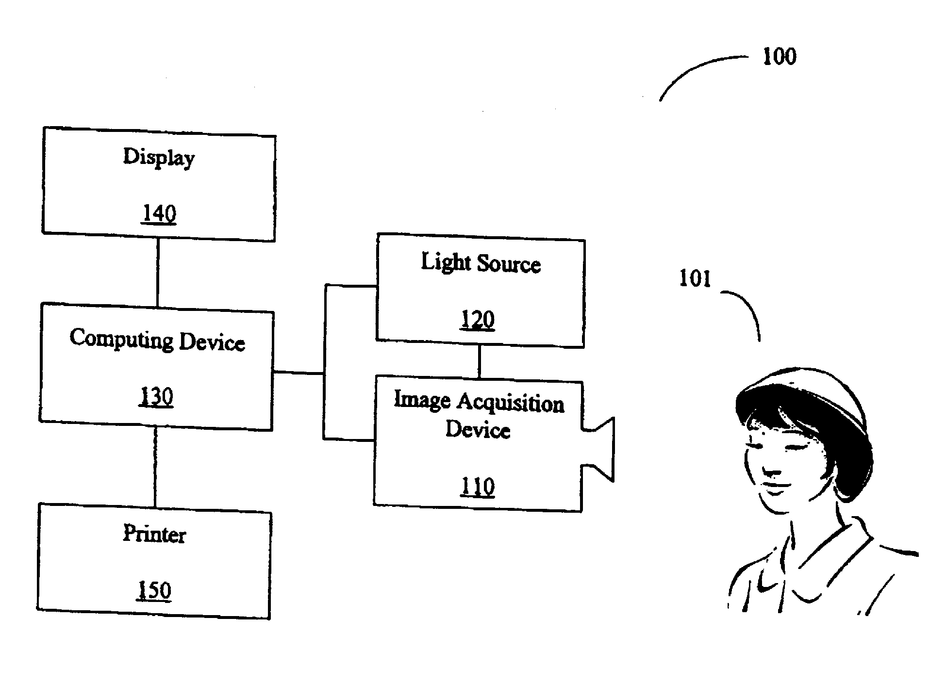 Method and System for Analyzing Physical Conditions Using Digital Images