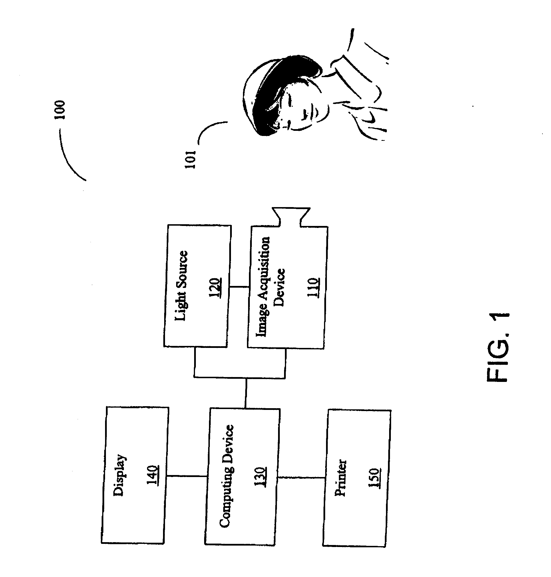 Method and System for Analyzing Physical Conditions Using Digital Images