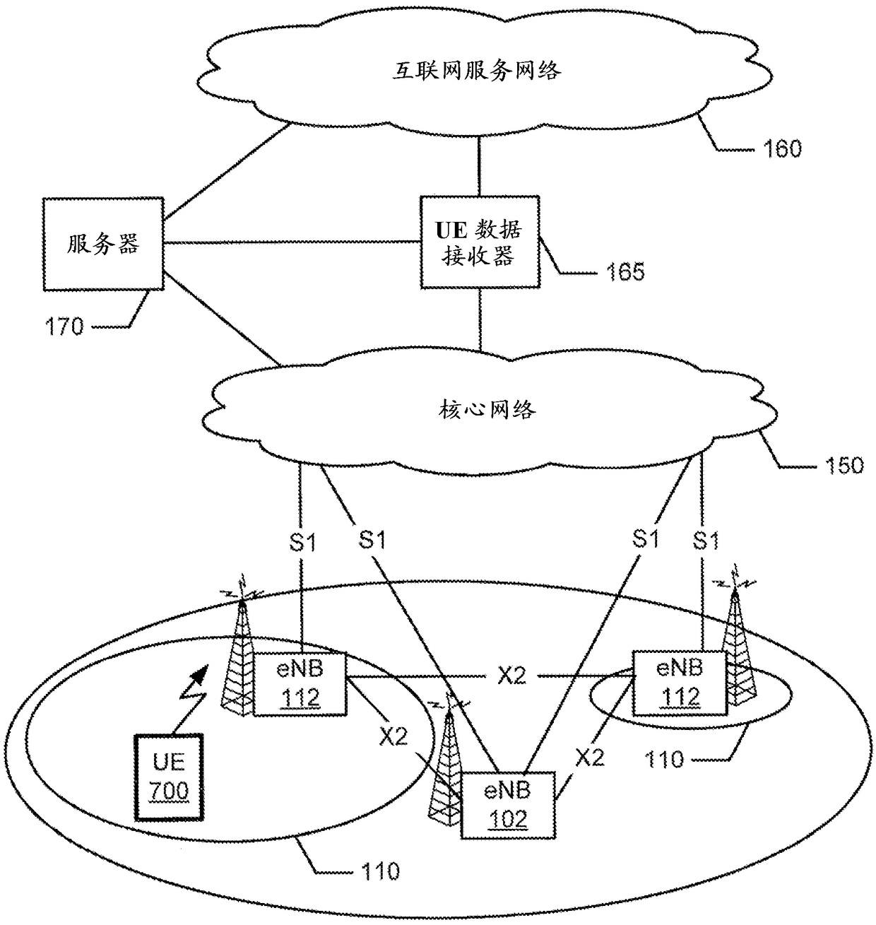 Intercell Interference Coordination for Machine-to-Machine Communications