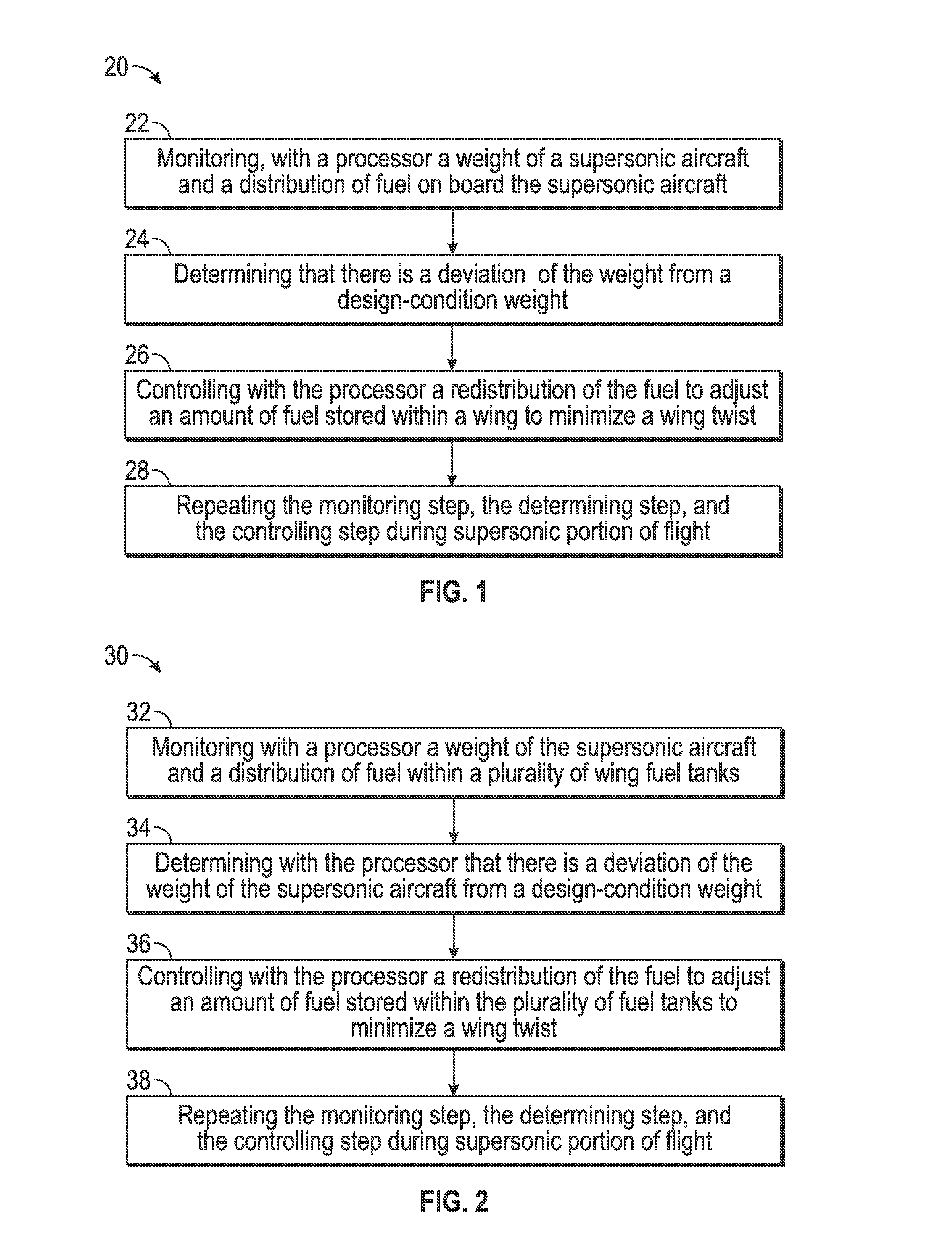 Systems and methods for controlling a magnitude of a sonic boom