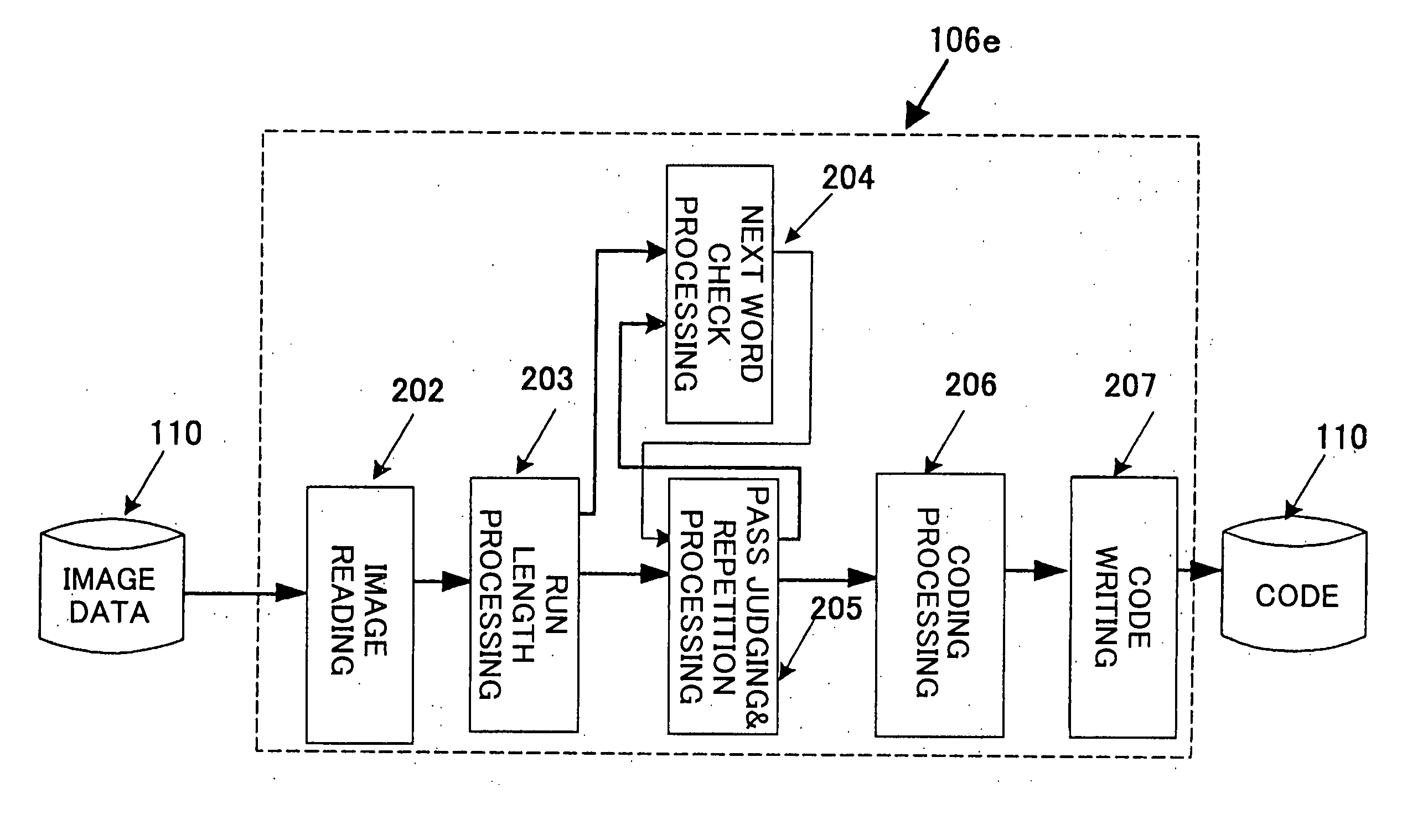 Image compression apparatus, image expansion apparatus, image forming apparatus, image compression method, image expansion method and storage medium