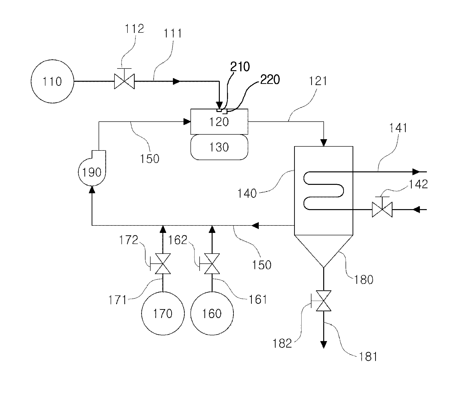 Hydrogen combustion system with closed-cycle recycling of exhaust gas and method thereof
