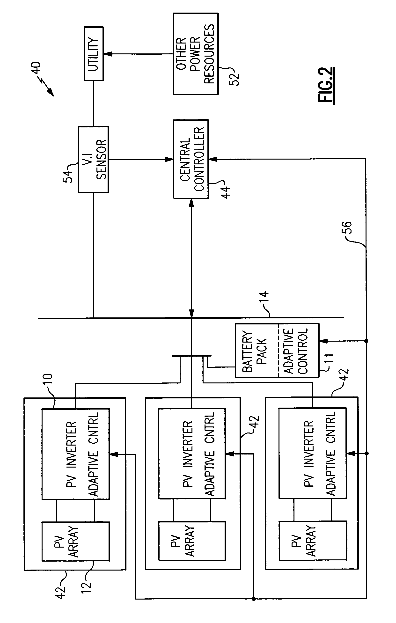 System and method for controlling ramp rate of solar photovoltaic system