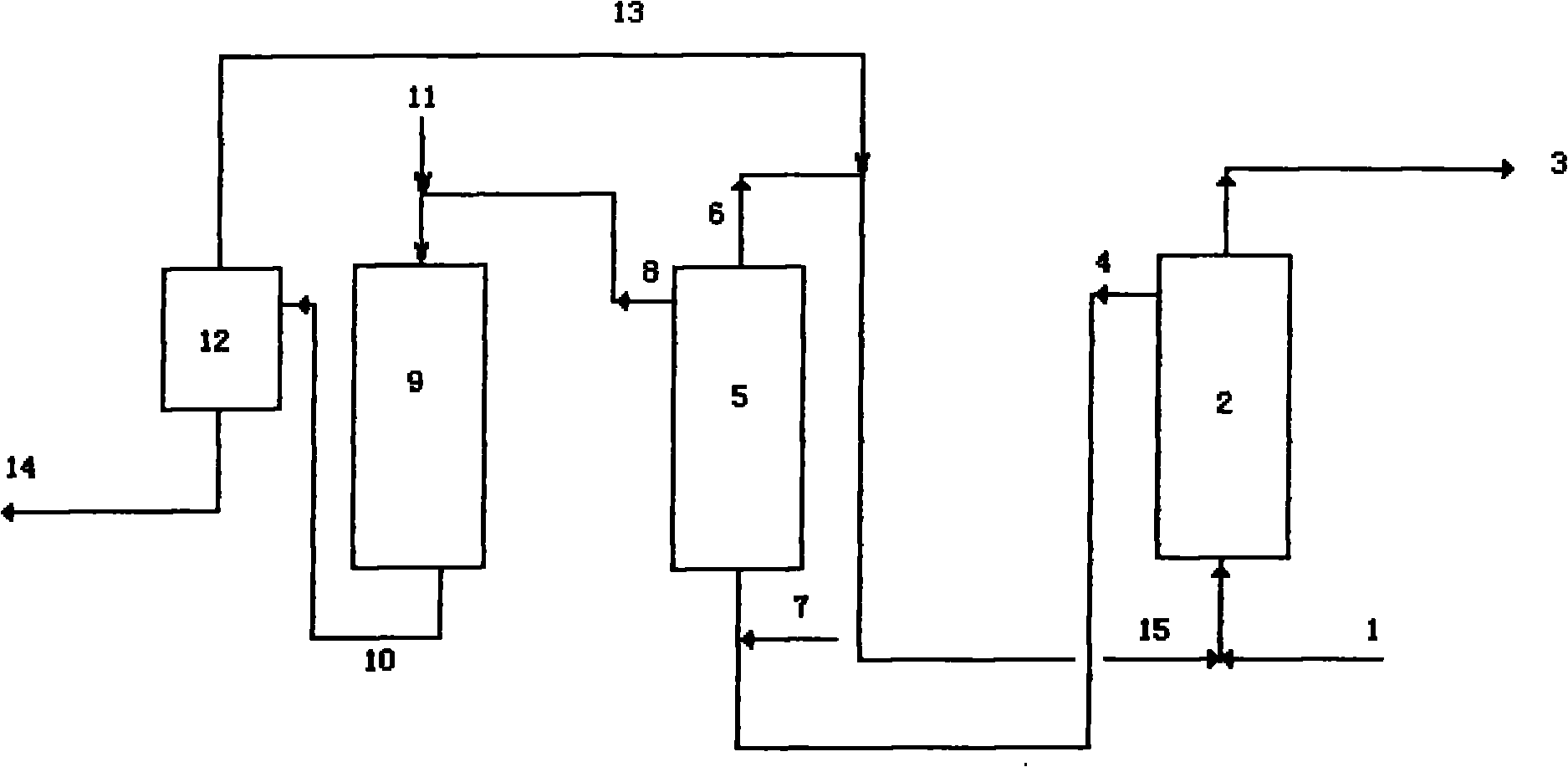 Multistage hydrogenation method for heavy hydrocarbon