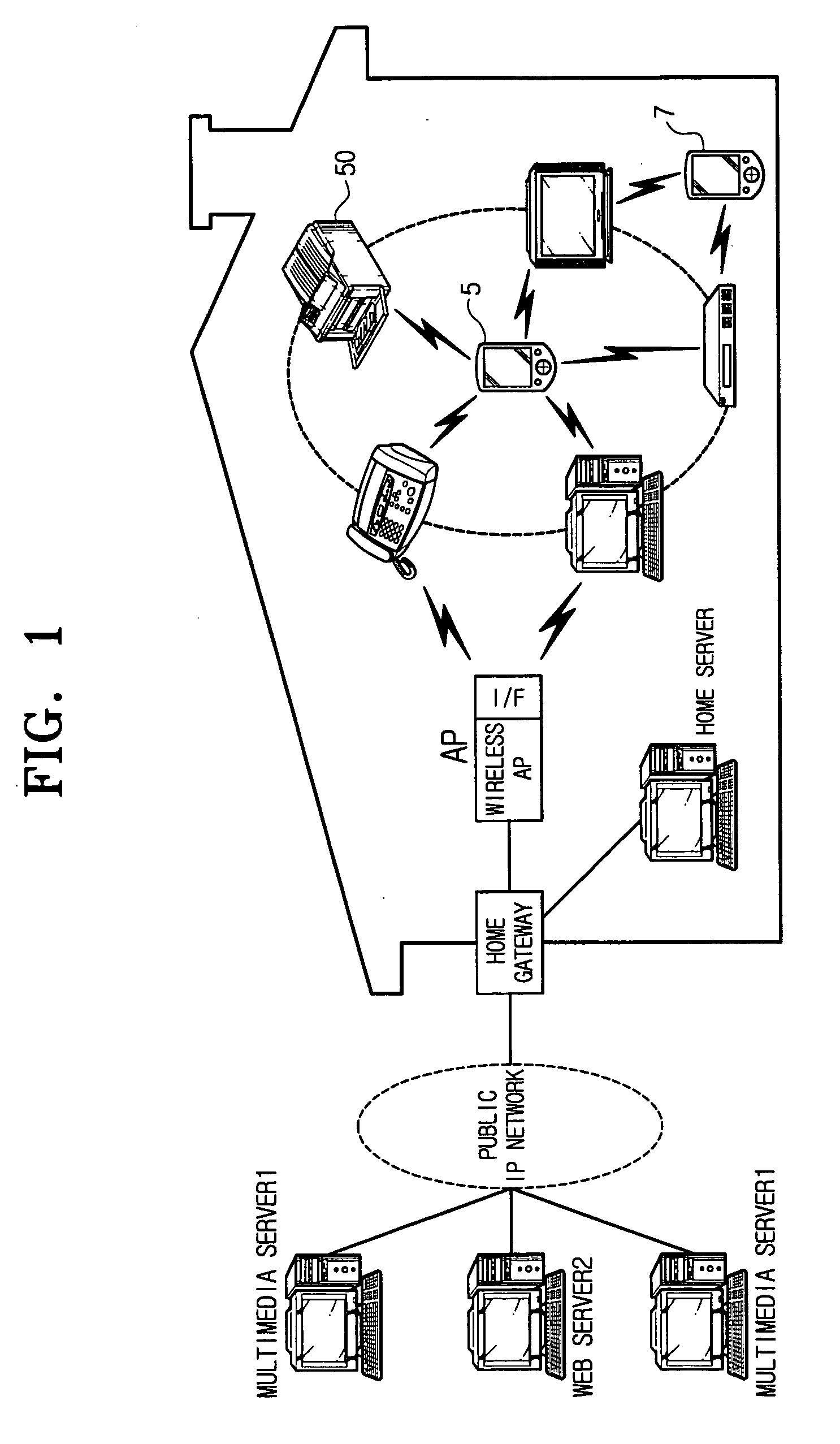 Network and domain-creating method thereof