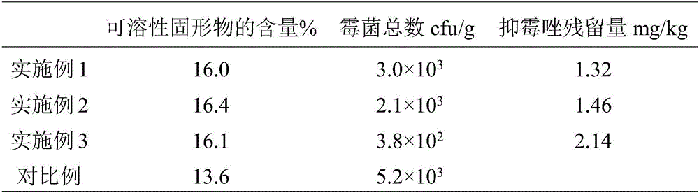 Grape preservation and fresh-keeping method