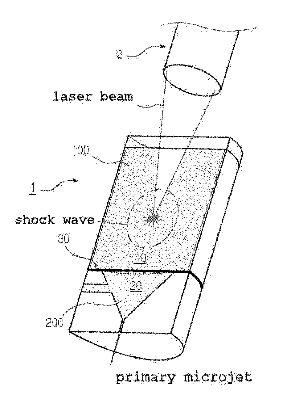 Microjet drug delivery system and microjet injector