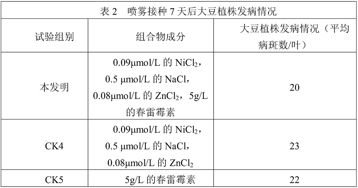 Composition for preventing and treating soybean bacterial pustule