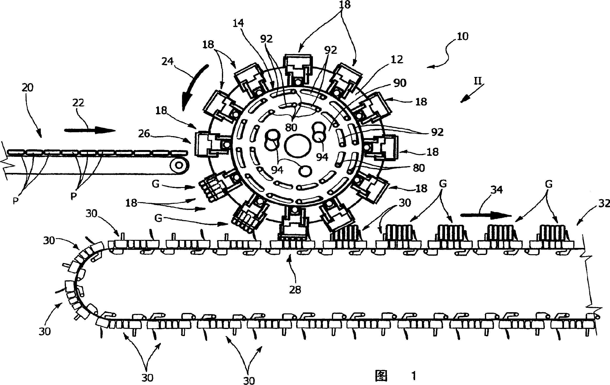 Device for forming groups of products, for instance for automatic packaging machinery