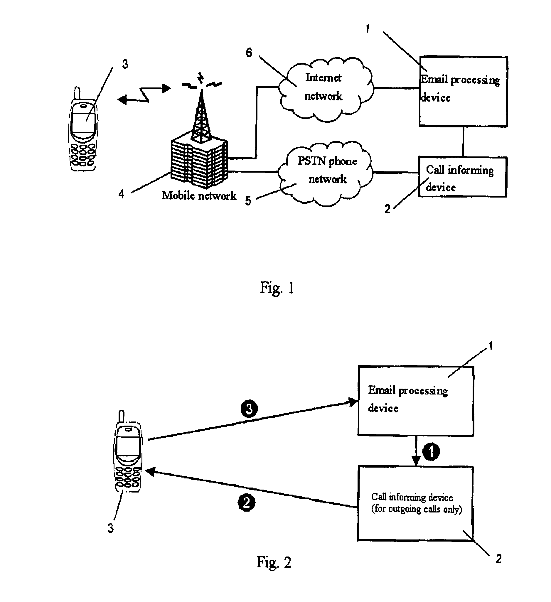 System and method for informing a user of the arrival of an email at an email server via mobile phone