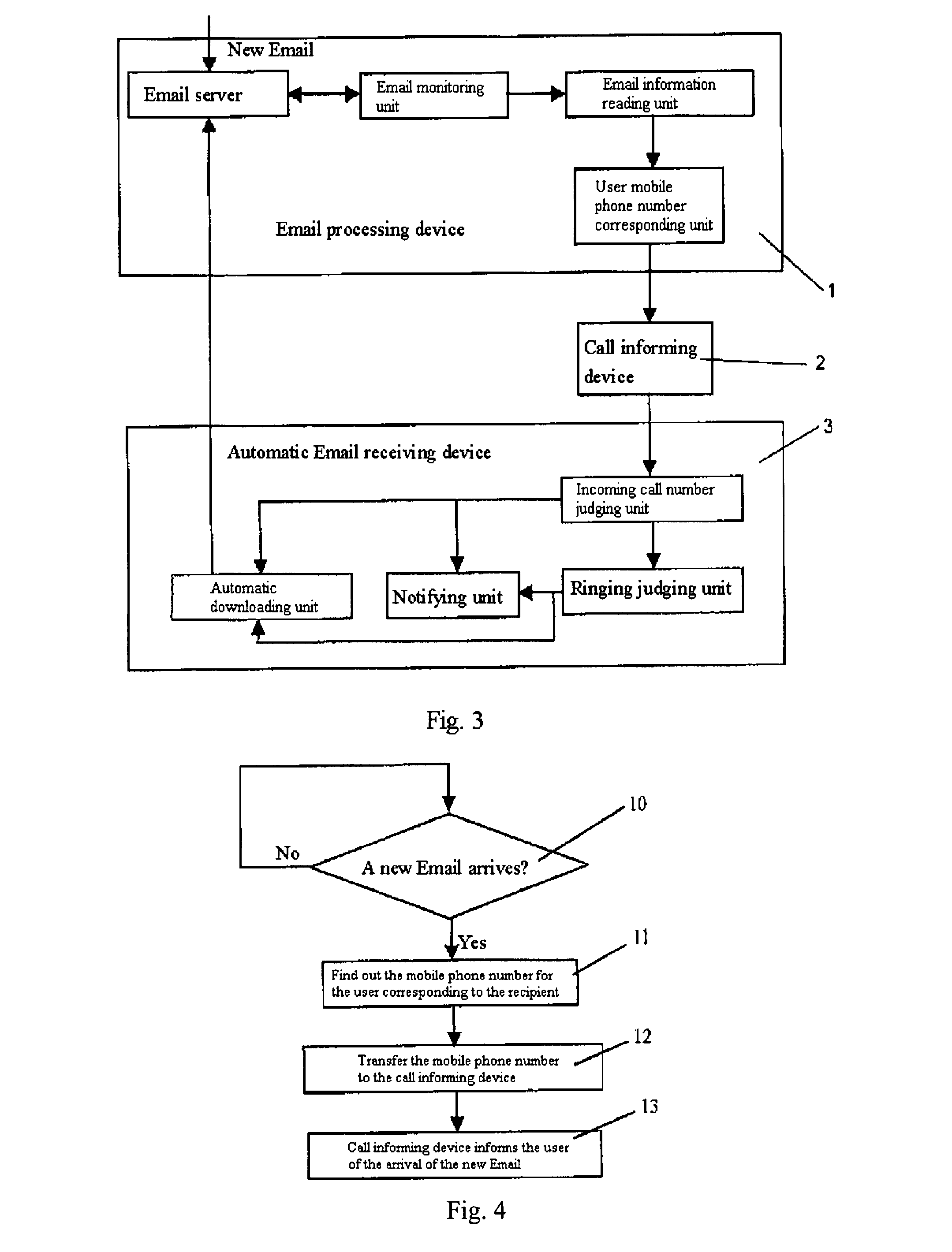 System and method for informing a user of the arrival of an email at an email server via mobile phone