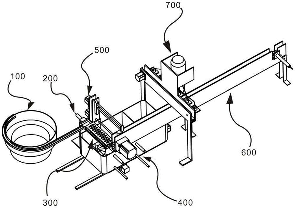 A method for correcting, pushing, rinsing, progressive conveying and filling of filling bottles